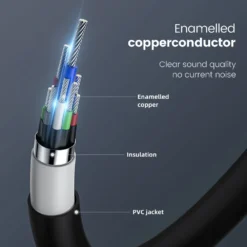 Usb Type C To 3.5mm Aux Adapter Type-c 3 5 Jack Audio Cable Original for Samsung Galaxy S21 Ultra S20 Note 20 10 Plus Tab S7 S7+ 2