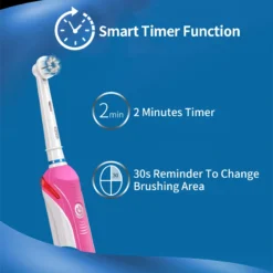 Oral B Sonic Electric Toothbrush Pro2000 3D Smart Teeth Cleaning Brush Pressure Sensor 2 Working Modes Gum Care Teeth Cleaner 5