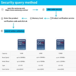 Samsung PRO PLUS SD Card High Speed 160M/S 4K U3 SDXC Memory Card 64GB 128GB 256GB 512GB Digital Camera Professional EDITION 32G 6