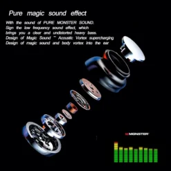 Monster Clarity101 Bluetooth Earphones True Wireless In-ear TWS Sports Running Long Battery Life Noise Reduction Headset 6