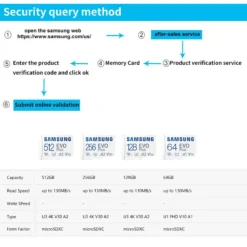 Original SAMSUNG EVO Plus MicroSD Card 128GB 256GB 512GB 4K U3 V30 A2 Read 130MB/s High-Speed Memory TF Card 64GB V10 A1 U1 5