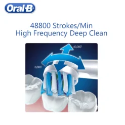 Oral B Pro2000 Smart Electric Toothbrushes D20524 3D Sonic-Rotation Teeth Whitening Rechargeable Visible Pressure Sensor 2 Modes 2