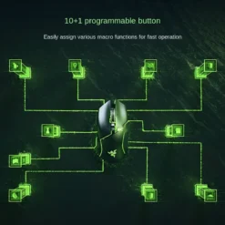 Razer BASILISK V3 E-sports 26K DPI Optical Sensor Fastest Gaming Mouse Switch Chroma RGB Lighting 5