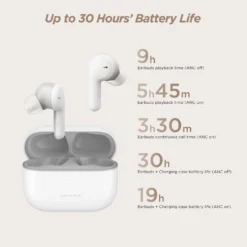 Original Amazfit PowerBuds Pro Heart Rate Monitoring Noise-reduction Cervical Spine Posture Reminders Earphone 3