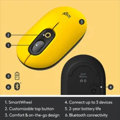 Logitech POP wireless bluetooth mouse ipad notebook girl office cross-screen operation compact and portable 2