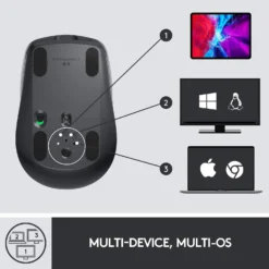 Logitech MX Anywhere 3 Compact Performance Wireless Bluetooth Mouse  4000DPI Customizable Buttons Connect up to 3 devices 2