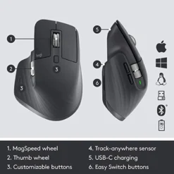 Original Logitech MX Master 3 Mouse Advanced Wireless 2.4G Multi-device Bluetooth Gaming Mouse Office Mouse for laptop pc 2