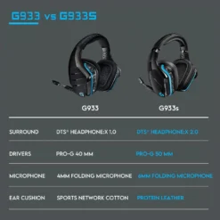 Logitech G933S LIGHTSYNC Wireless Gaming Headset 7.1 Surround RGB Gaming DTS Dolby Headphone for PC Gamers G935 100% brand new 2