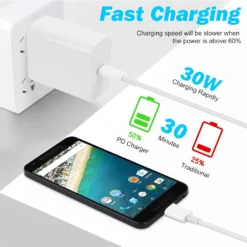 30W For Google Pixel 8 7 6 5 4 Pro A EU Plug Quick Charger 100CM USB C Type C Cable 30W Fast PD Wall Charging Travel Adapter 3