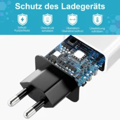 30W For Google Pixel 8 7 6 5 4 Pro A EU Plug Quick Charger 100CM USB C Type C Cable 30W Fast PD Wall Charging Travel Adapter 2