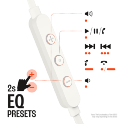JBL Tune 310C USB-C wired earphones White