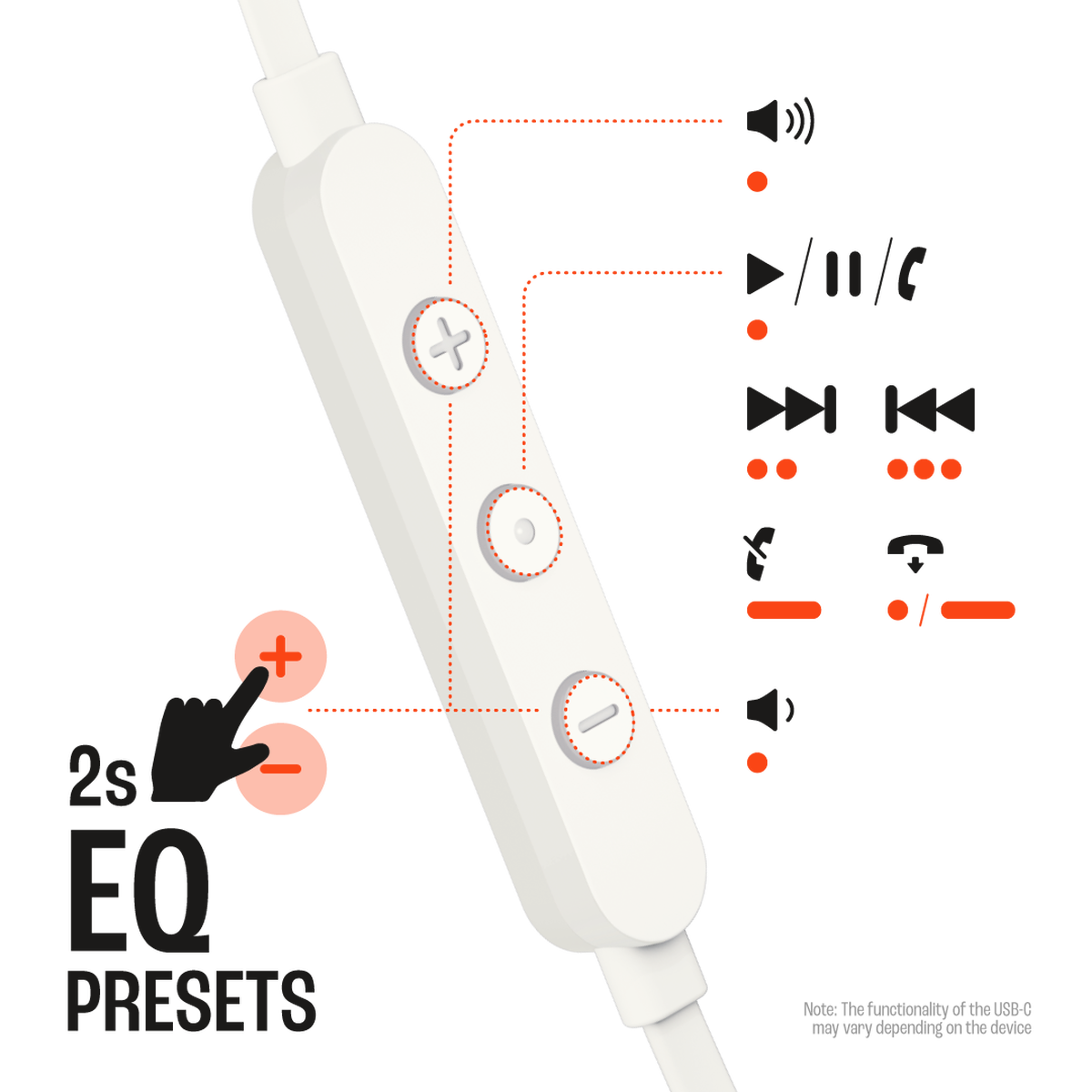 JBL Tune 310C USB-C wired earphones White